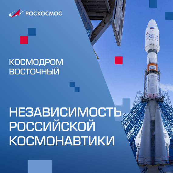 Первый полет человека в космос.